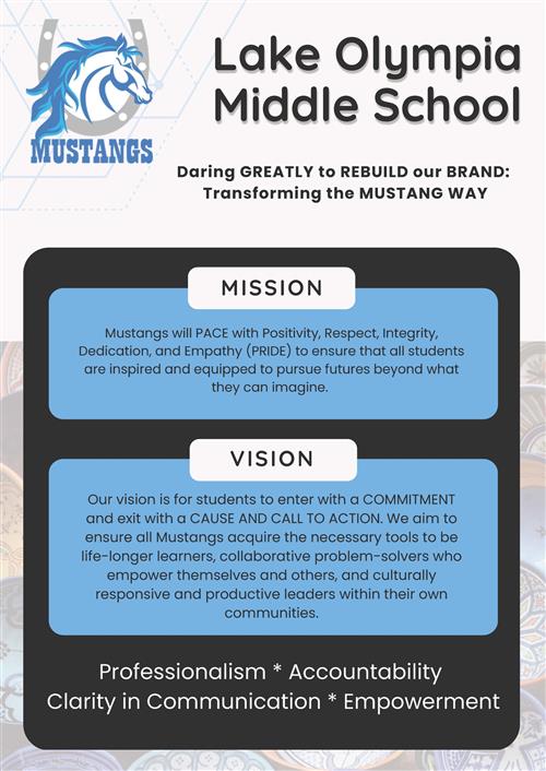 Mission and Vision